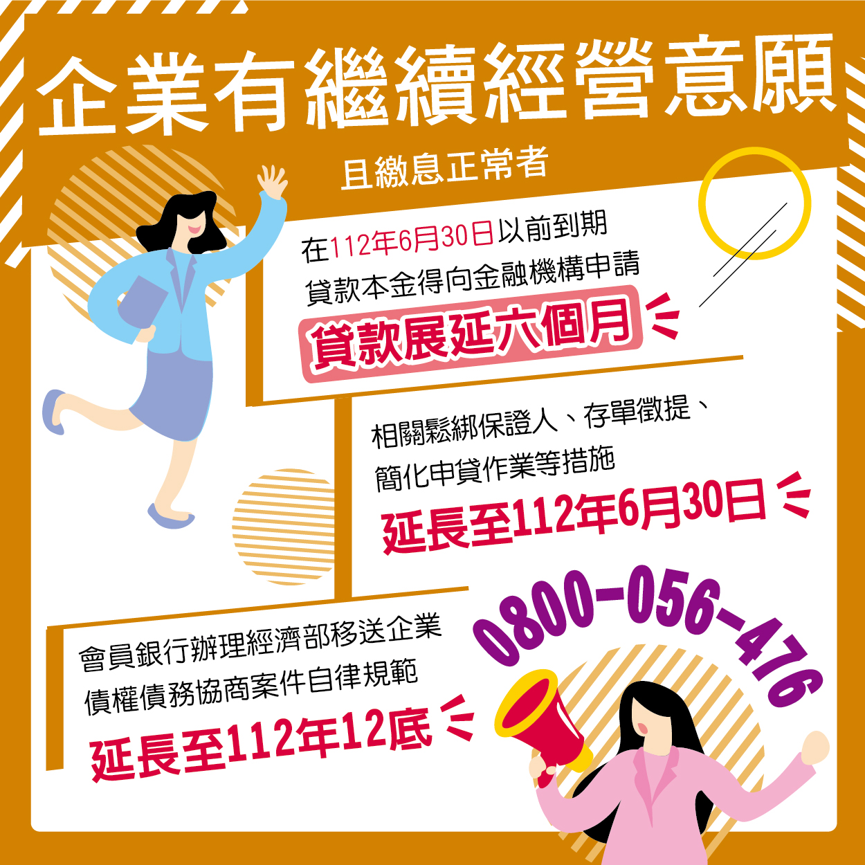 金融紓困措施期間延長
