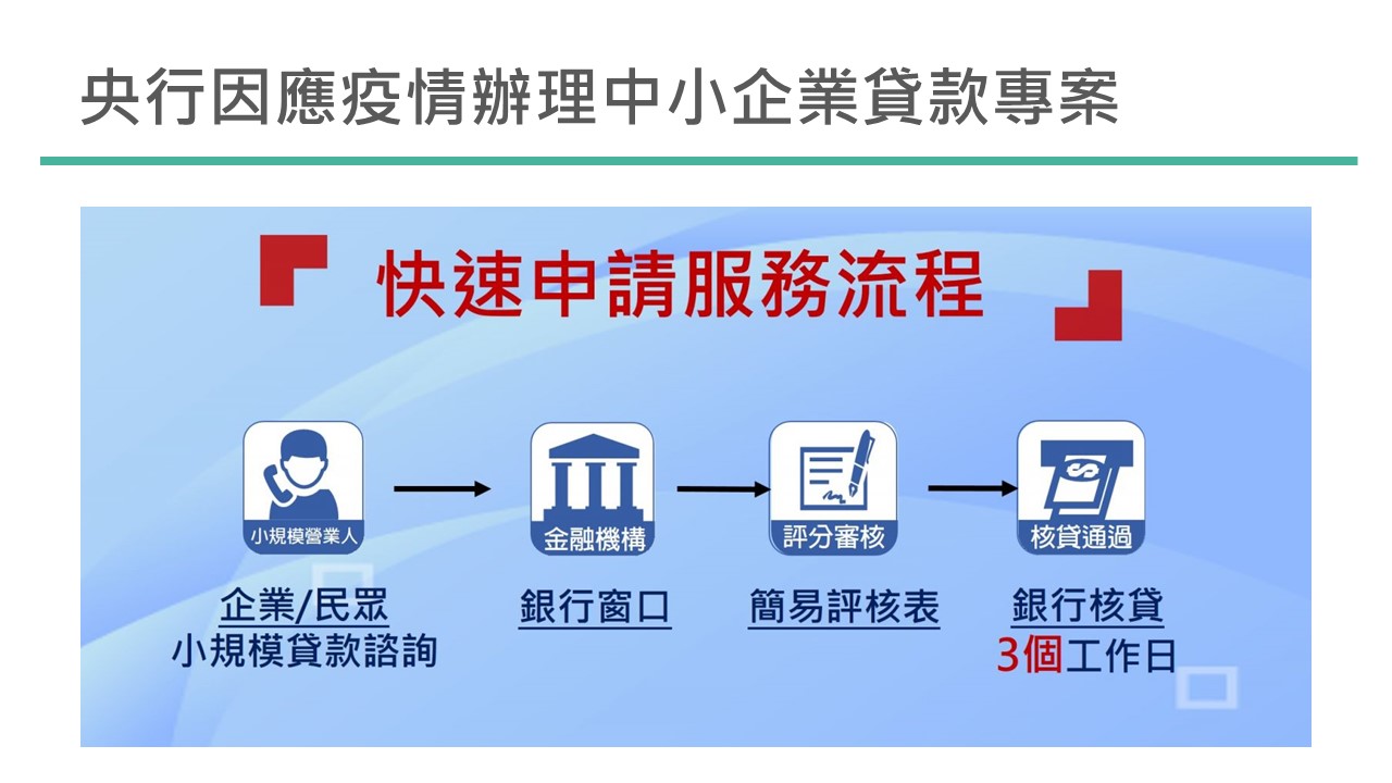 馬上辦服務中心暨財會資訊服務網